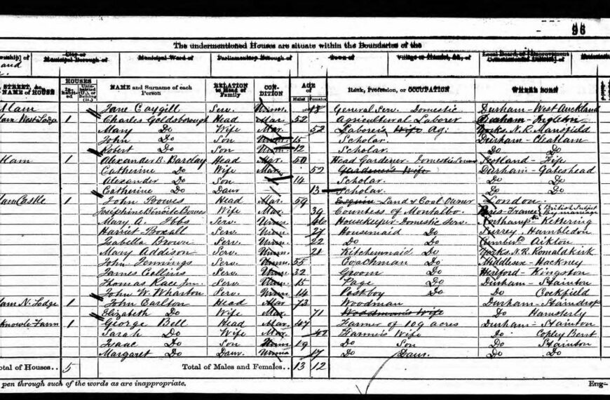 Museum Musings: Victorian census reveals life ‘upstairs and downstairs’
