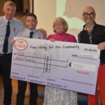 Groups quids in thanks to Clique