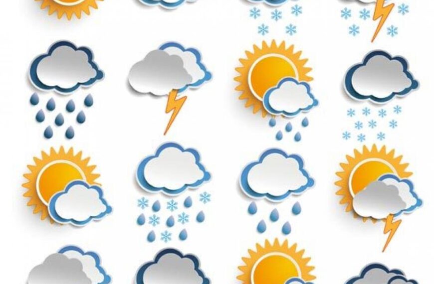 Weather – Unsettled and windy with rain